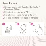 Beaphar CatComfort Excellence Diffuser - успокояващ дифузер с феромони за котки с двойно действие