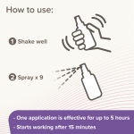 Beaphar CatComfortCalming Spray - успокояващ спрей с феромони за котки