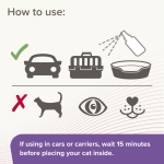 Beaphar CatComfortCalming Spray - успокояващ спрей с феромони за котки